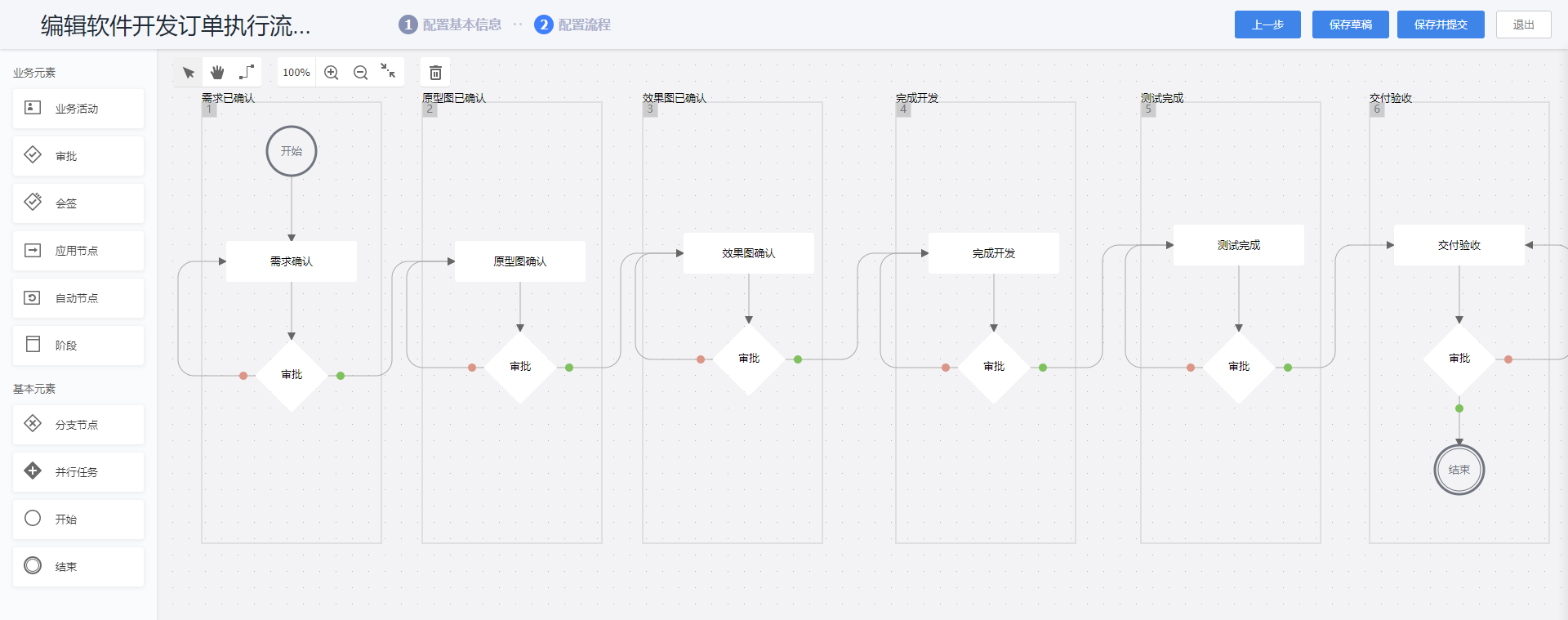 流程.png